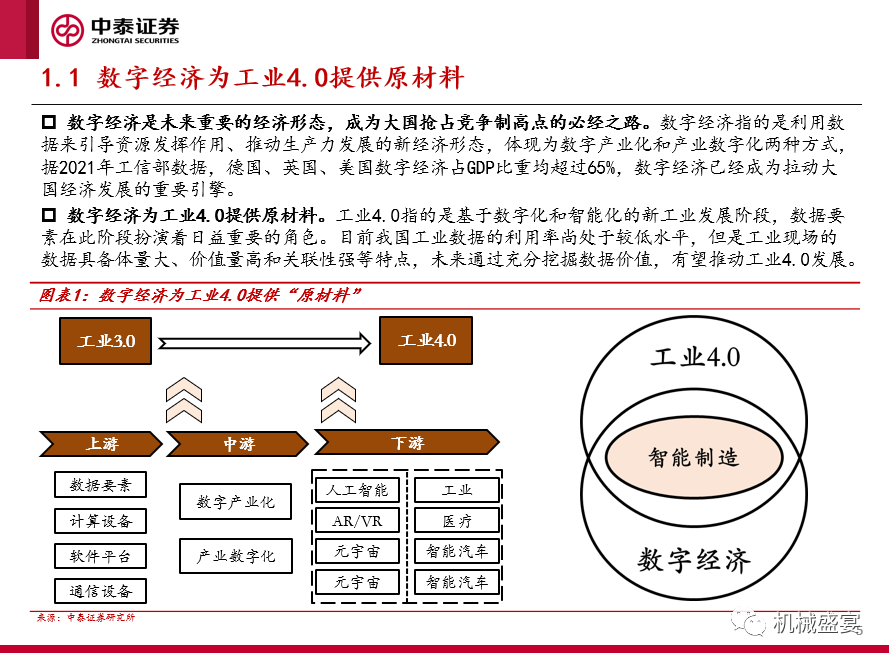 文章来源：