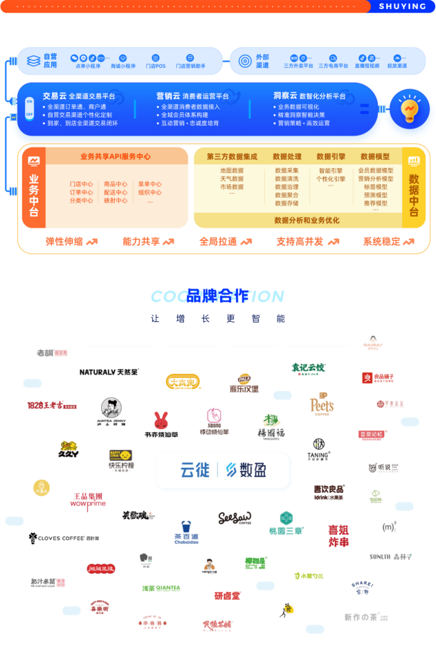 　　(来源：新视线)