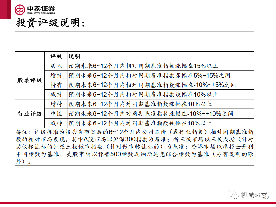 文章来源：