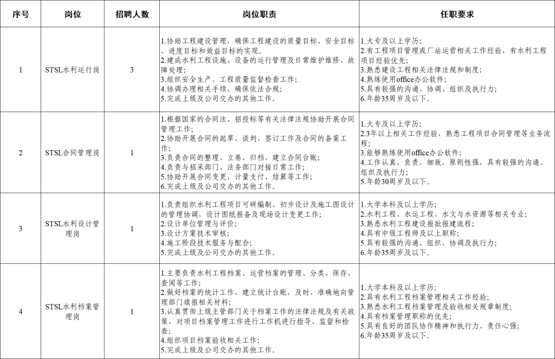 （点击查看大图）