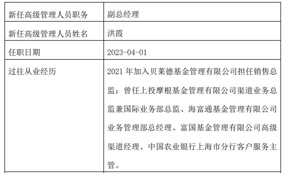 海富通资料页_机构_财经_凤凰网球速体育- 球速体育官方网站- 球速体育APP下载- 助力世界杯