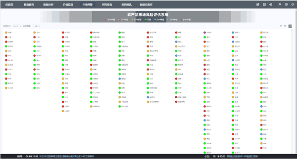 　　布瑞克农业数据智能终端演示图