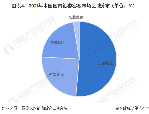 学生客源去哪找？3大精准引流渠道省70%推广费