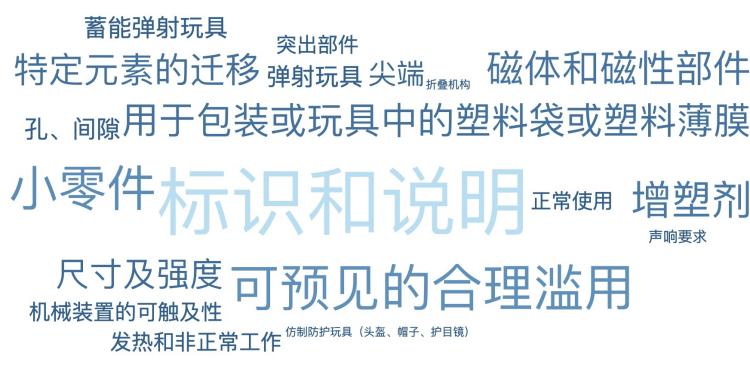 　　(数据来源：各省市市监局官网通报)