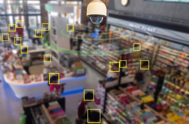 图2 AI摄像头使用AI模型监控智能零售商店中的客户活动