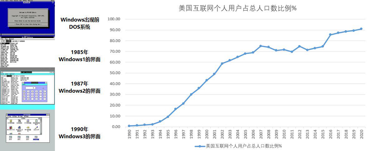 数据来源：iFind，世界银行，公开资料整理