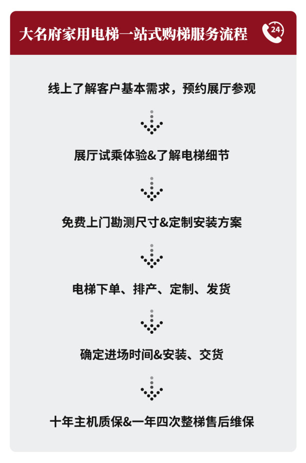 　　(来源：新视线)