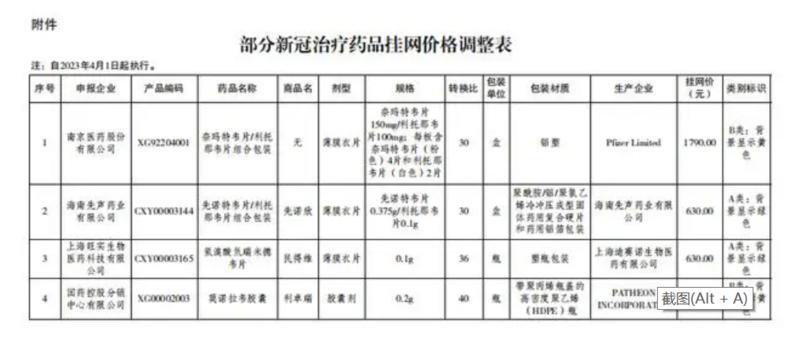 文/广州日报·新花城记者 涂端玉图/广州日报·新花城记者 涂端玉广州日报·新花城编辑 钱佳芸