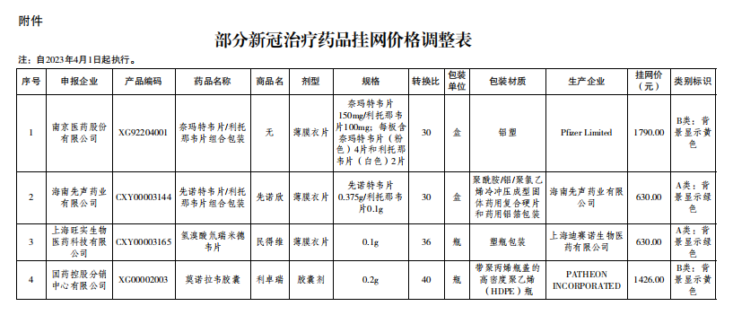 截图自江苏省公共资源交易中心官网