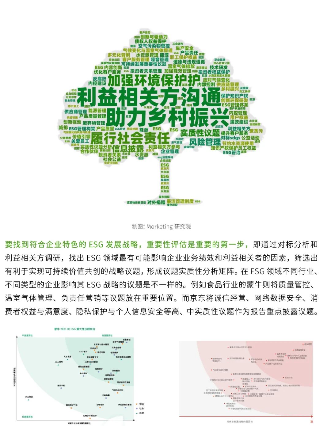 企业如何践行ESG ?|案例汇总:宝洁、茄子科技、循环派…|ESG_新浪财经_新浪网