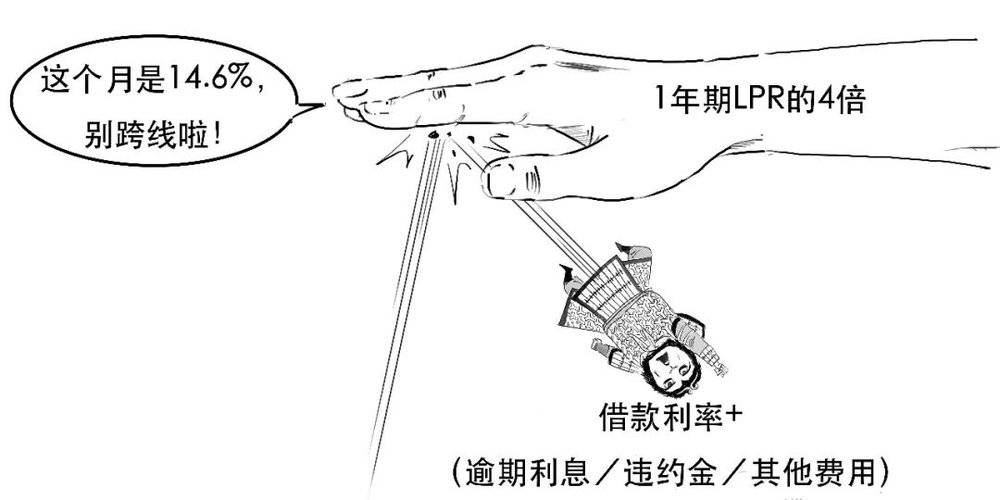 到底什么是民间借贷？-什么是民间借款纠纷