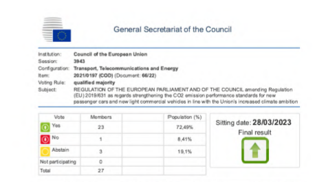 欧盟理事会通过投票批准（来源：欧盟网站）