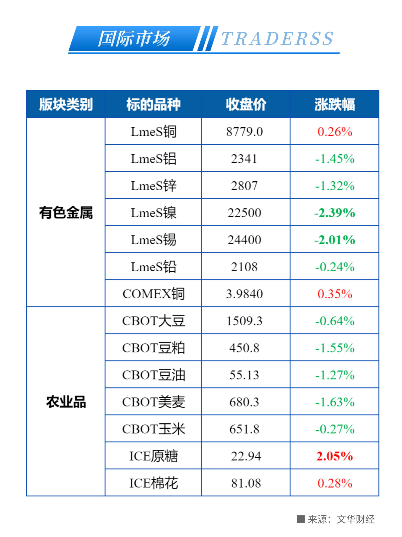 基本面仍存支撑 原油价格续跌空间或有限
