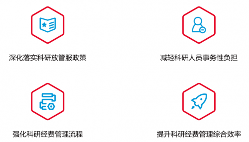 　　(来源：新视线)