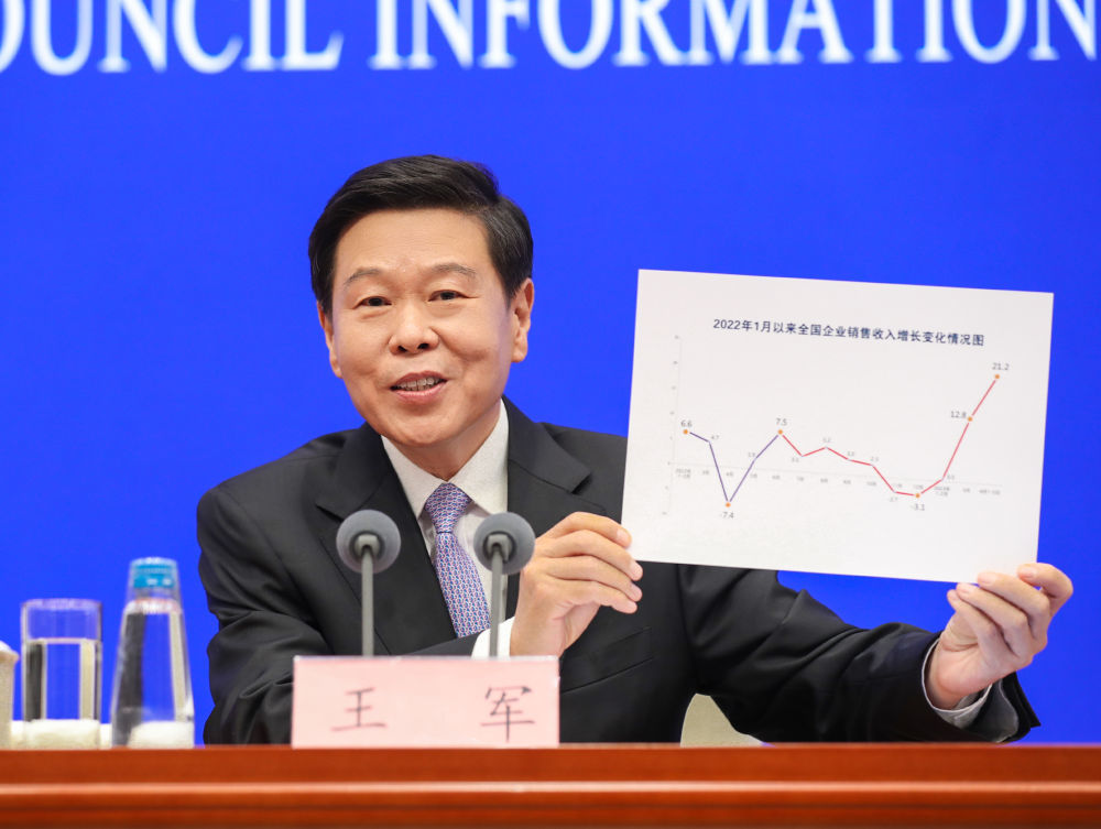王军现场展示全国企业销售收入增长变化情况。