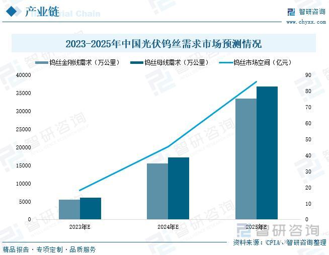 公司简评报告：新技术增强产品力期待盈利触底回升