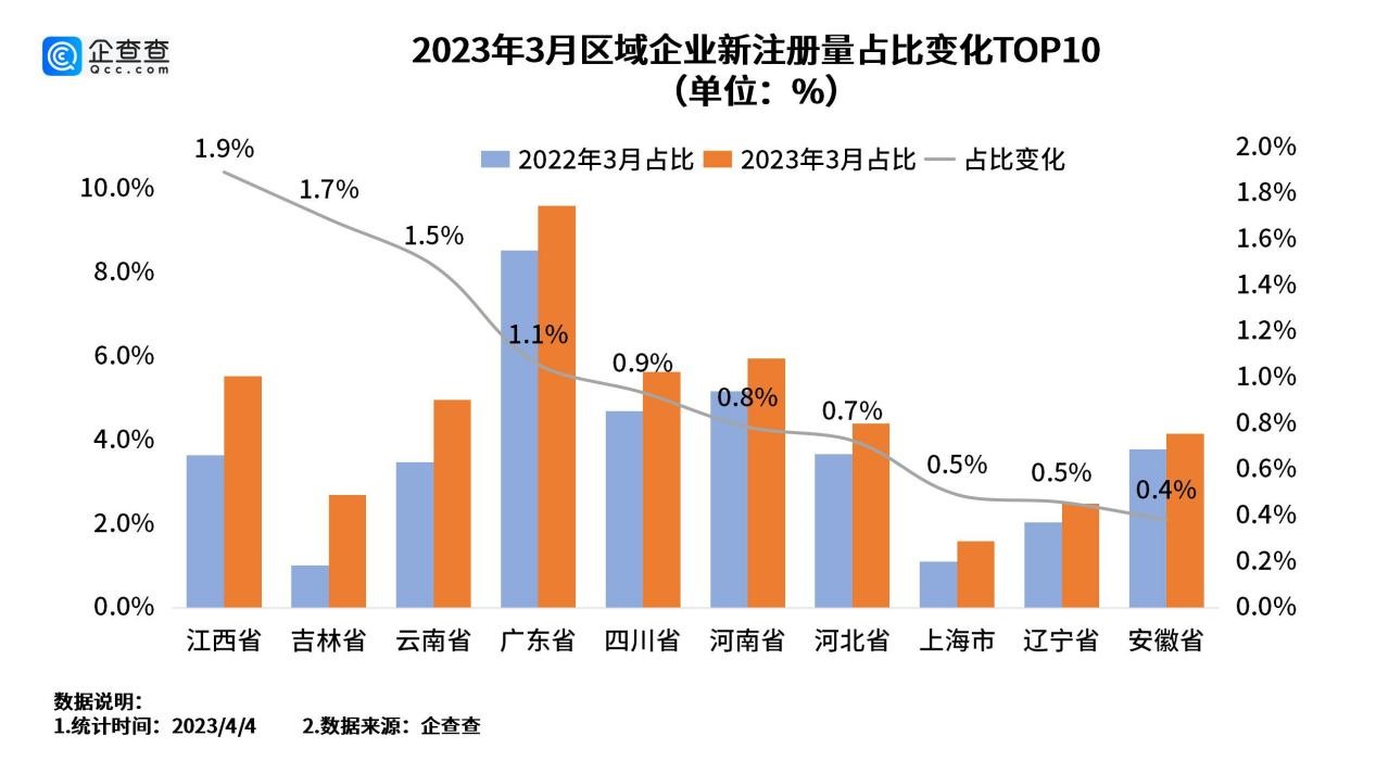 企查查删除头像（企查查查到的信息具有法律效力吗） 第4张