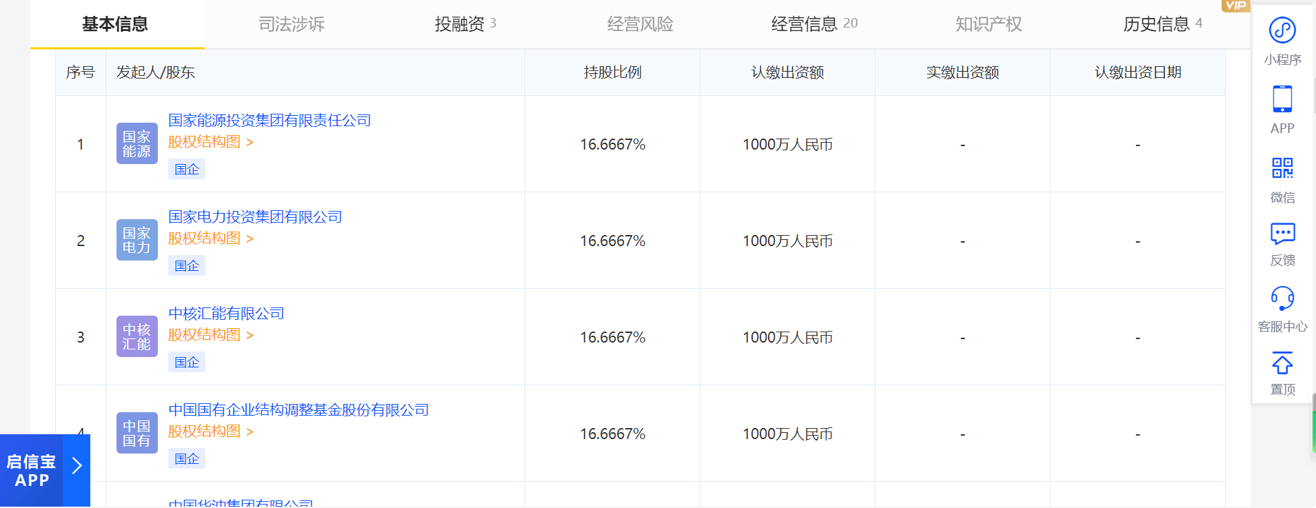 假冒央企子公司，连“坑”四大央企！这家公司啥来历？