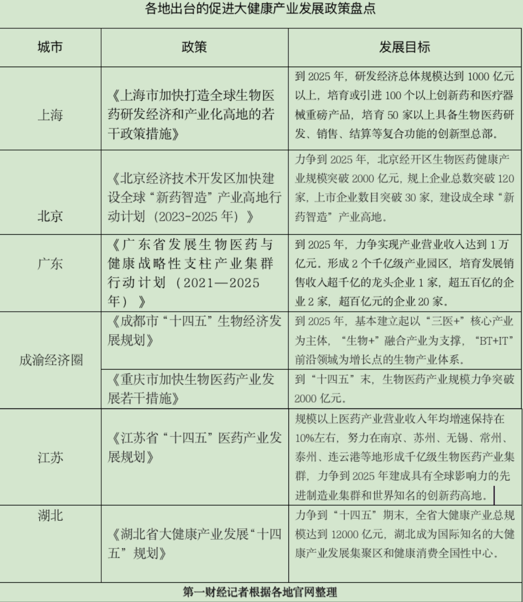 科技引领健康新风尚
