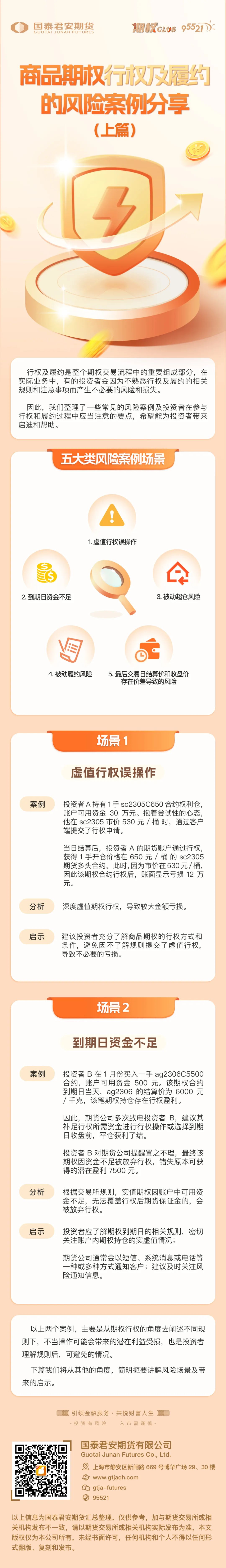 期权CLUB | 商品期权行权及履约的风险案例分享(上篇)|期货_新浪财经_新浪网