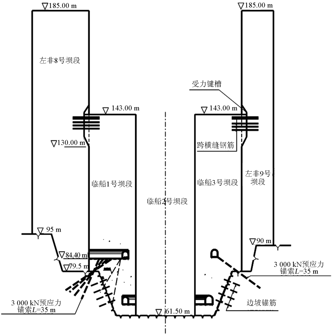 三峡工程大坝设计丨中国工程科学|设计_新浪财经_新浪网