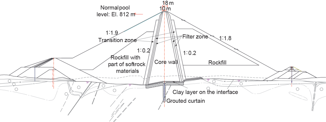 糯扎渡心墙坝最大横剖面.