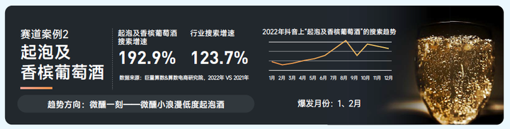 为什么kj更能刺激自己巨量算数「赛道名片」：预见中国酒水行业潜力赛道_https://www.jmylbn.com_新闻资讯_第15张