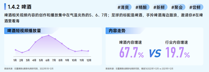 为什么kj更能刺激自己巨量算数「赛道名片」：预见中国酒水行业潜力赛道_https://www.jmylbn.com_新闻资讯_第8张