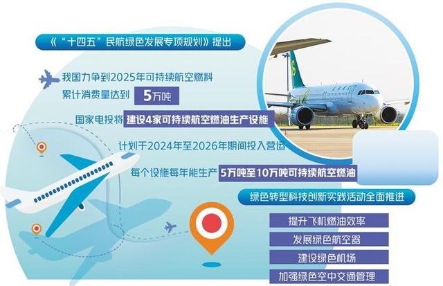 AC米兰官网-贵州：围绕新型综合能源、先进装备制造、航空航天（含低空经济）等产业建设一批市域产教联合体