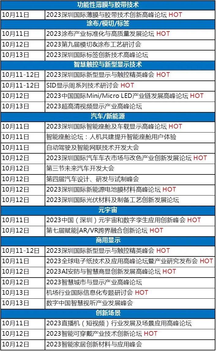 *更多会议持续更新中，最终以展会现场为准