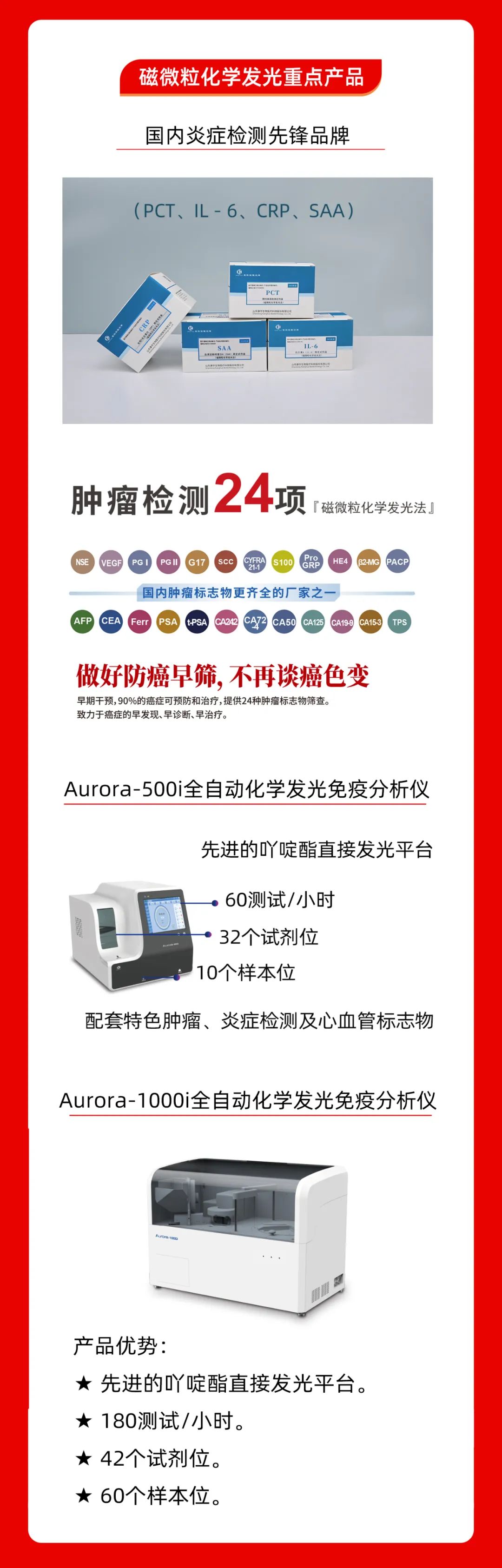 敬请亲启|康华生物即将闪耀亮相2023标记免疫学术峰会_新浪财经_新浪网