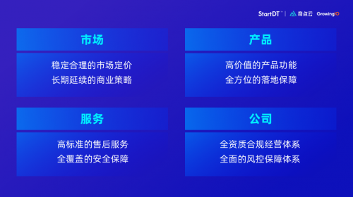 　　奇点云“企业级”策略