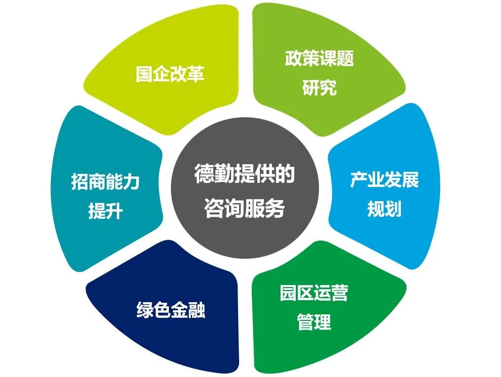 企业策划新趋势：一场关于未来的头脑风暴