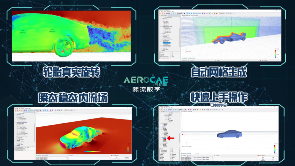 会上展示的AEROCAE®(气动咖)软件操作界面