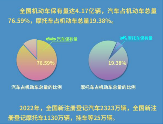 （数据来源：中国新闻网）