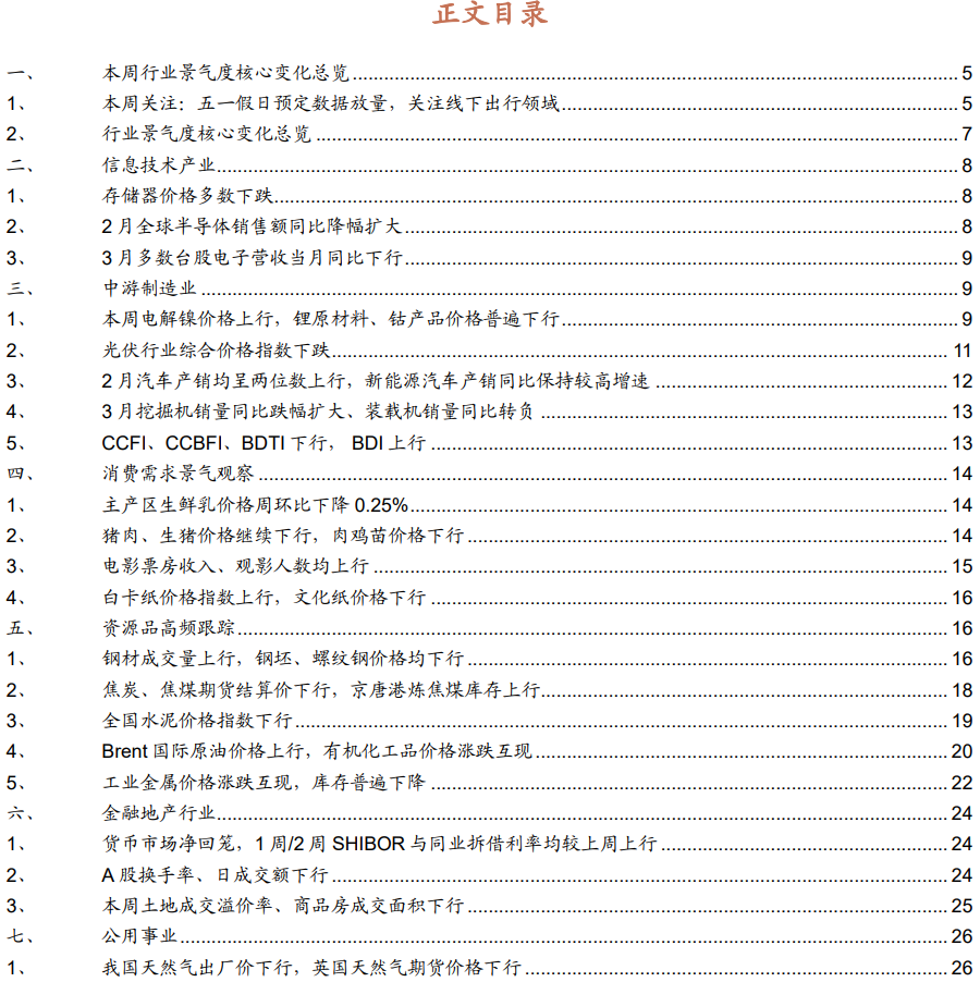 【招商策略】3月新能源车产销保持较高增速，五一假期预定数据放量--行业景气观察0412