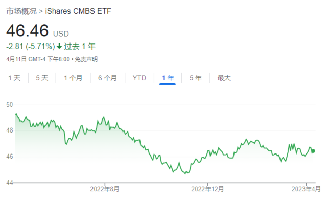 风险提示及免责条款
