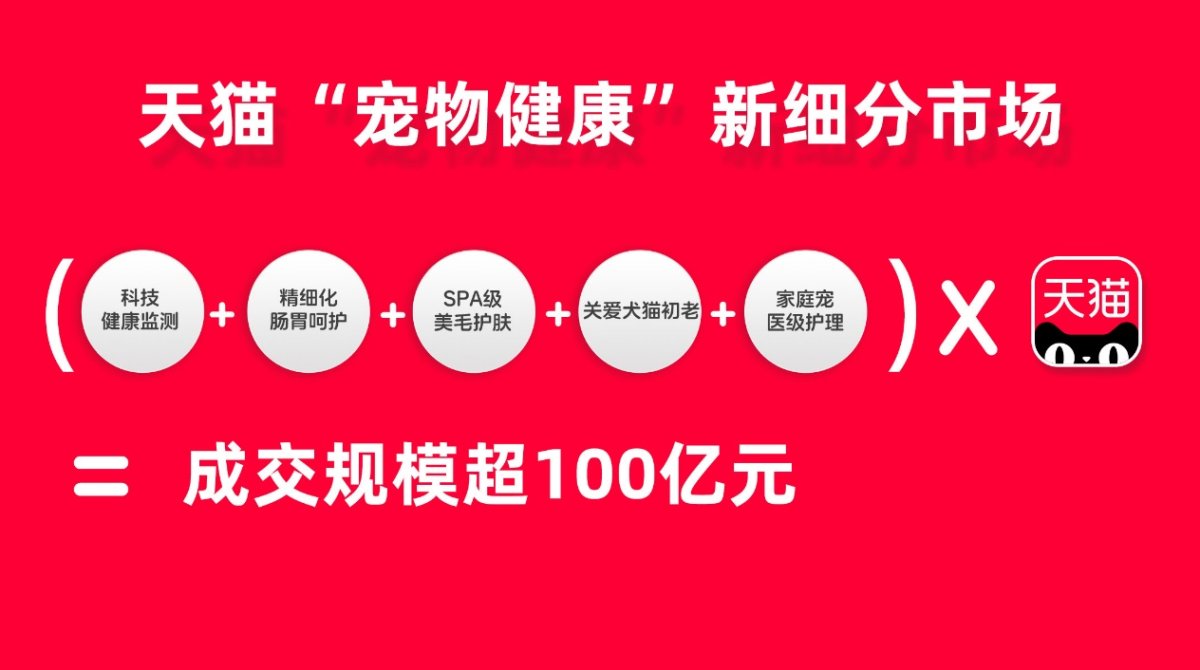 　　图说：天猫宠物健康新百亿市场