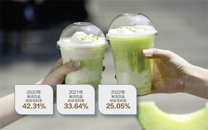 数据来源：记者整理 视觉中国图 杨靖制图