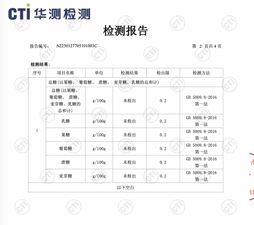 的专业检测报告——从辅料配方到软糖 q 弹度的调整,从橙子味,苹果味