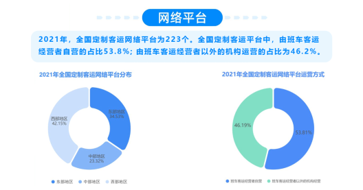 图源：公路院