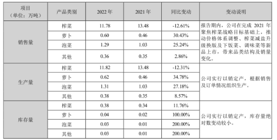 来源:Wind、九方研究所