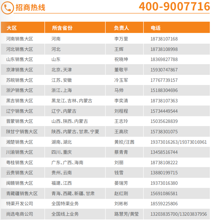 （来源：看头条网）