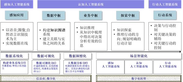 摩尔线程发布“云边端”全栈智算矩阵赋能全场景AI应用