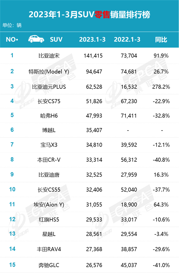 【本文结束】如需转载请务必注明出处：快科技责任编辑：随心