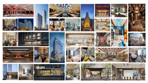 锦江酒店(中国区)旗下多元品牌