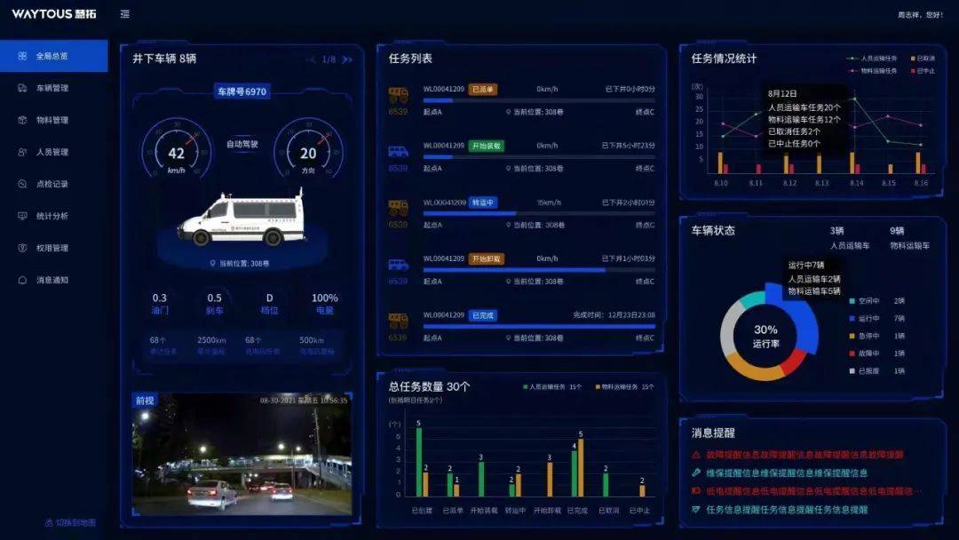 中科慧拓井工矿云端智能调度与管理系统