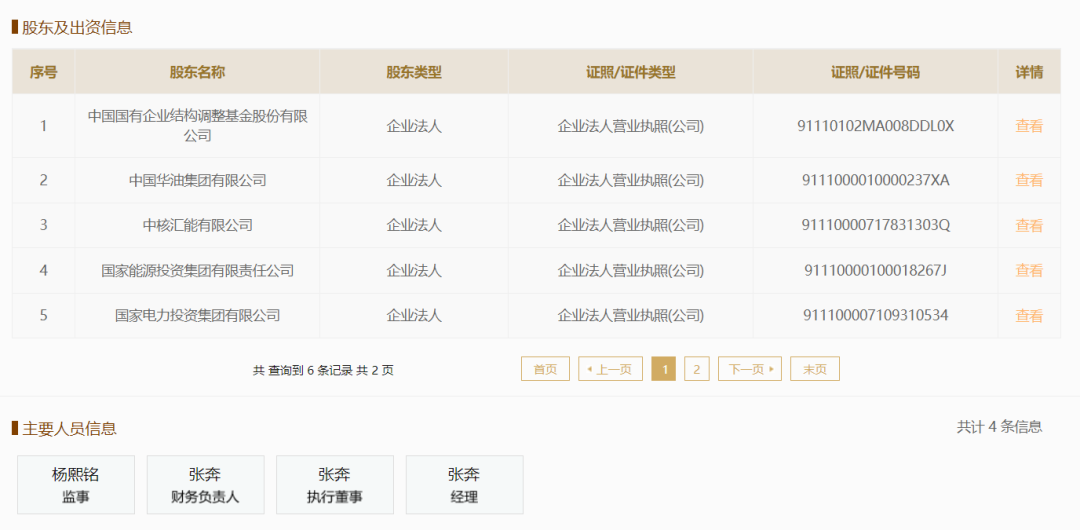 △ 图片来源：国家企业信用信息公示系统