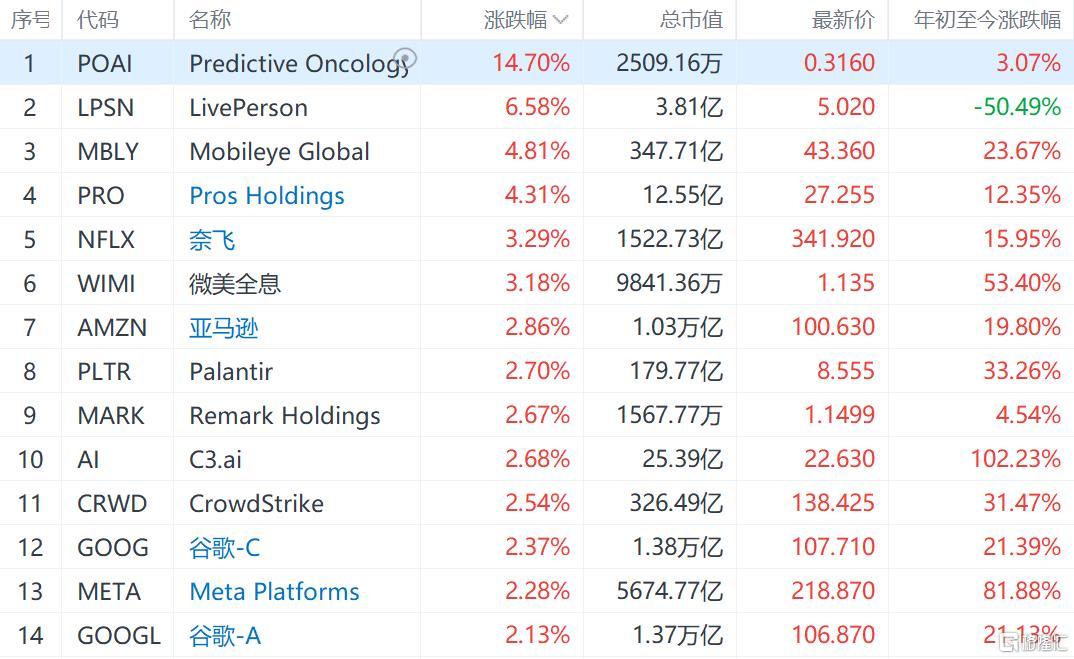 天富线路测速_天富注册网址_天富开号_企业网站SEO优化_关键词排名营销推广-特快SEO