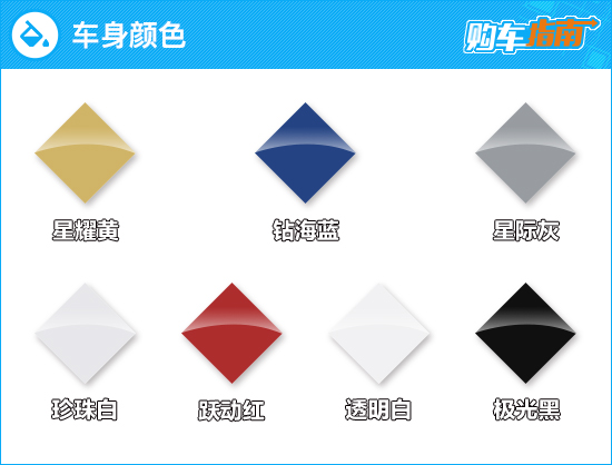 推荐1.5L CVT尊贵版 2023款起亚K3购车指南